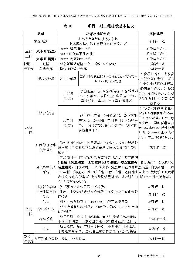 北京凯时官网嘉和生物科技股份有限公司