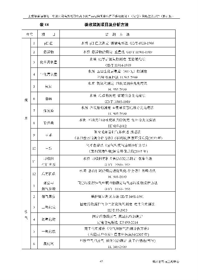 北京凯时官网嘉和生物科技股份有限公司