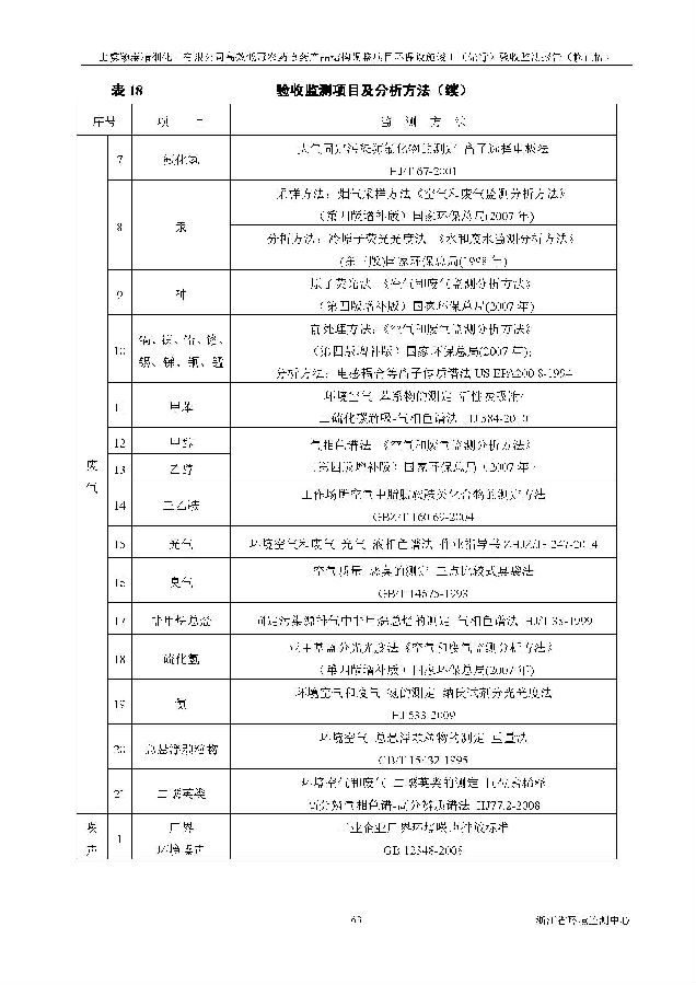 北京凯时官网嘉和生物科技股份有限公司
