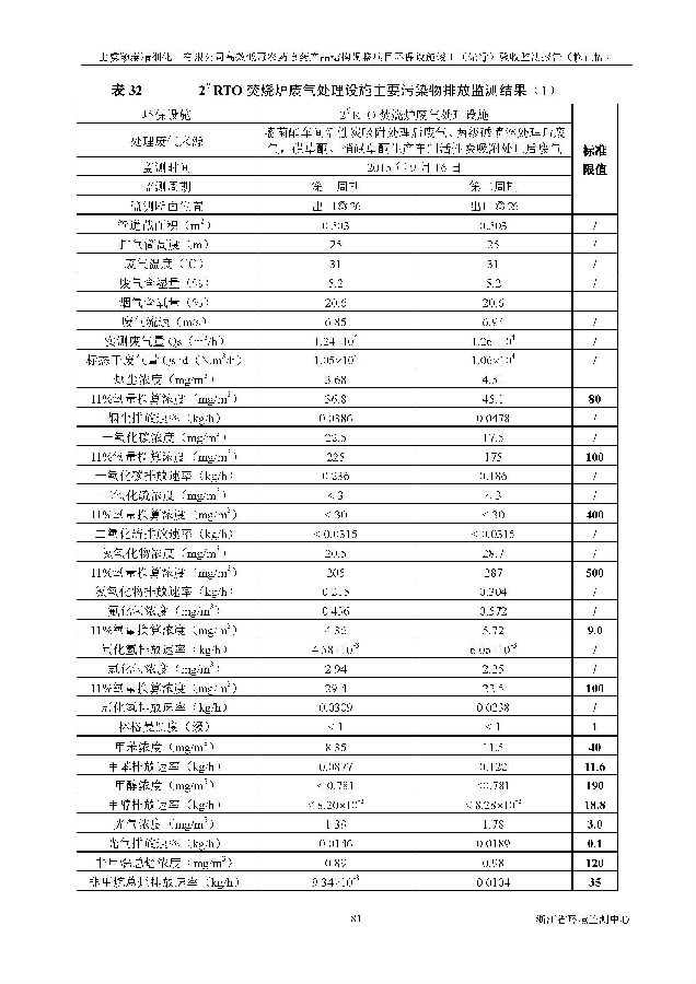 北京凯时官网嘉和生物科技股份有限公司
