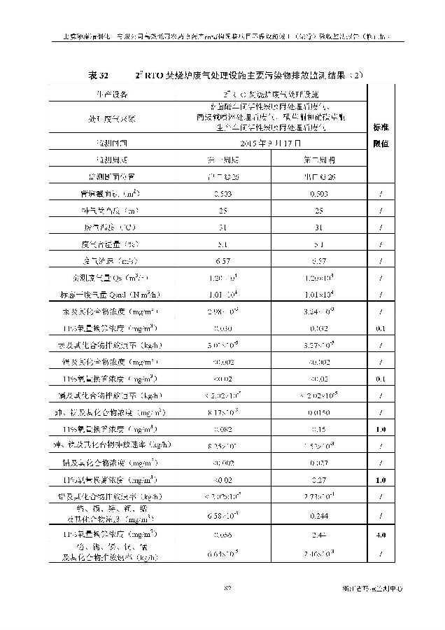 北京凯时官网嘉和生物科技股份有限公司