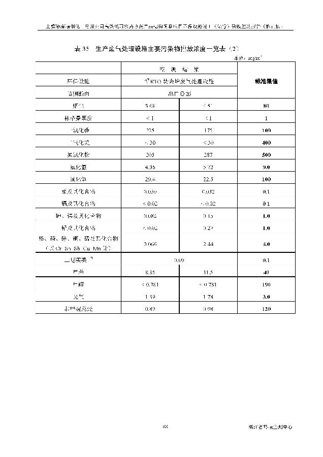 北京凯时官网嘉和生物科技股份有限公司