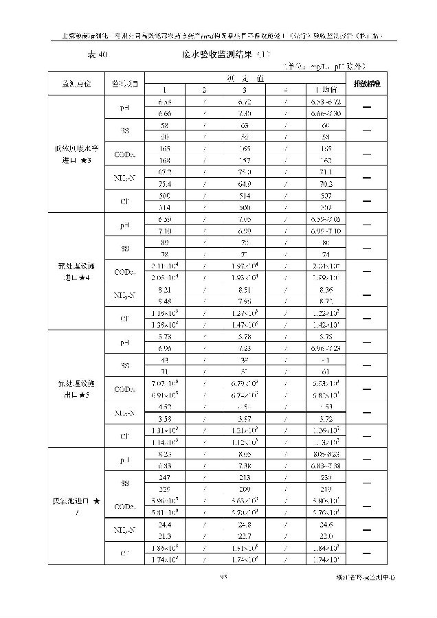 北京凯时官网嘉和生物科技股份有限公司