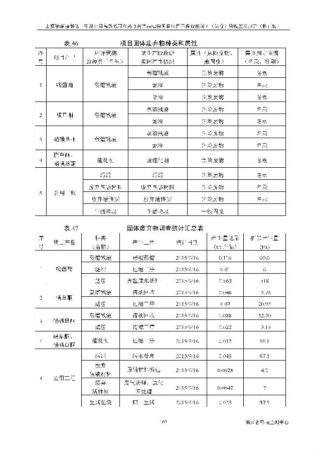 北京凯时官网嘉和生物科技股份有限公司