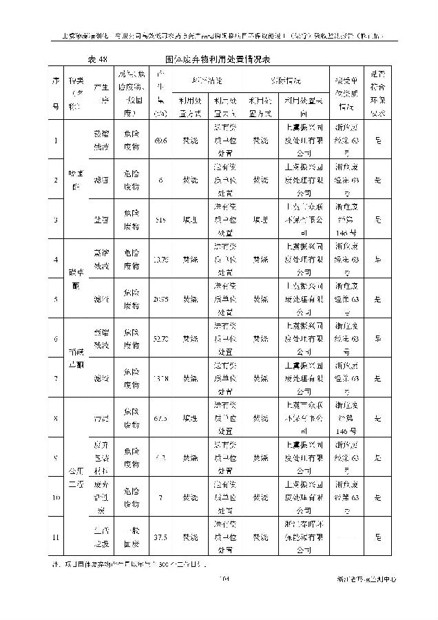 北京凯时官网嘉和生物科技股份有限公司