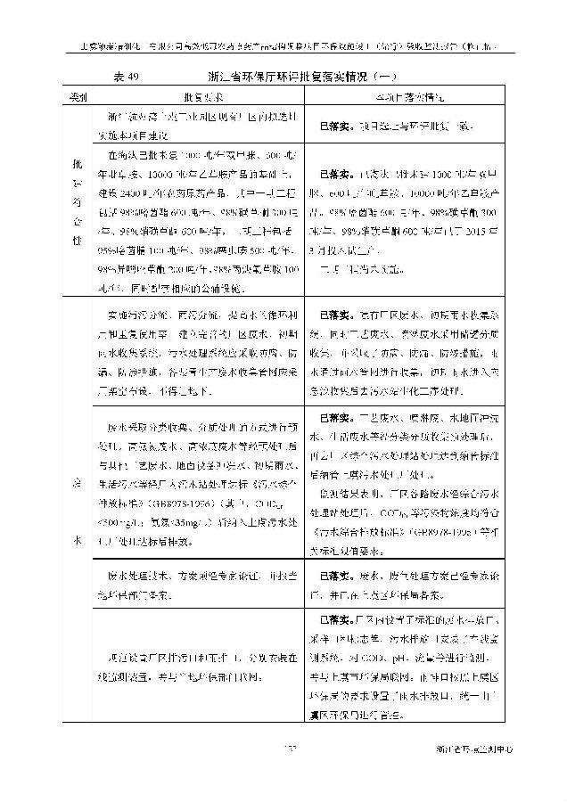 北京凯时官网嘉和生物科技股份有限公司