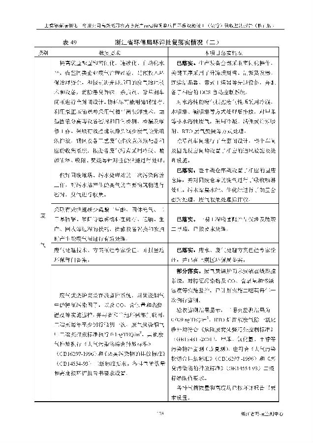 北京凯时官网嘉和生物科技股份有限公司