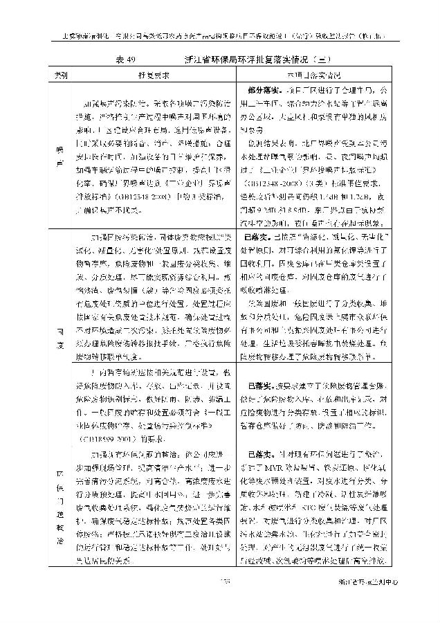 北京凯时官网嘉和生物科技股份有限公司
