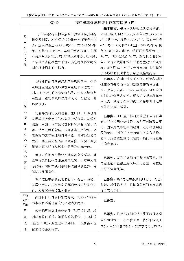 北京凯时官网嘉和生物科技股份有限公司